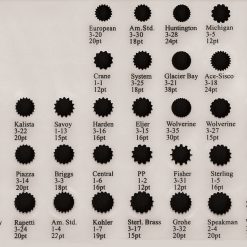 STEM IDENTIFIER